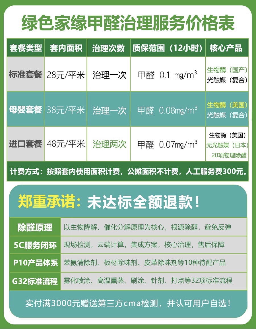 上海除甲醛公司治理服务收费标准